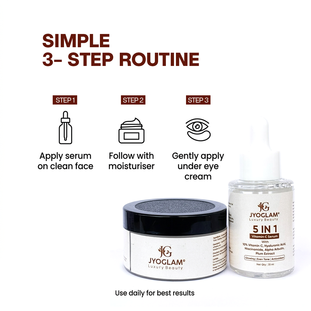 JYOGLAM Hydration & Radiance Skincare Combo