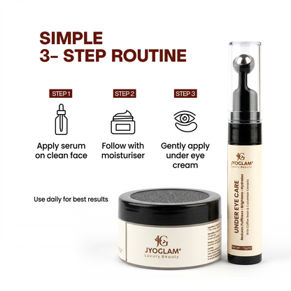 JYOGLAM Hydration & Refresh Combo