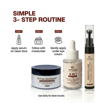 JYOGLAM Complete Glow & Hydration Skincare Combo