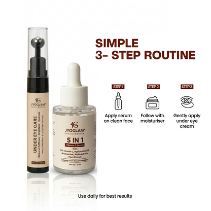 JYOGLAM Radiance & Eye Care Combo